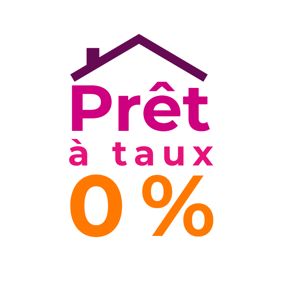 ðŸš€ Nouveau PTZ 2025ðŸŽ¯