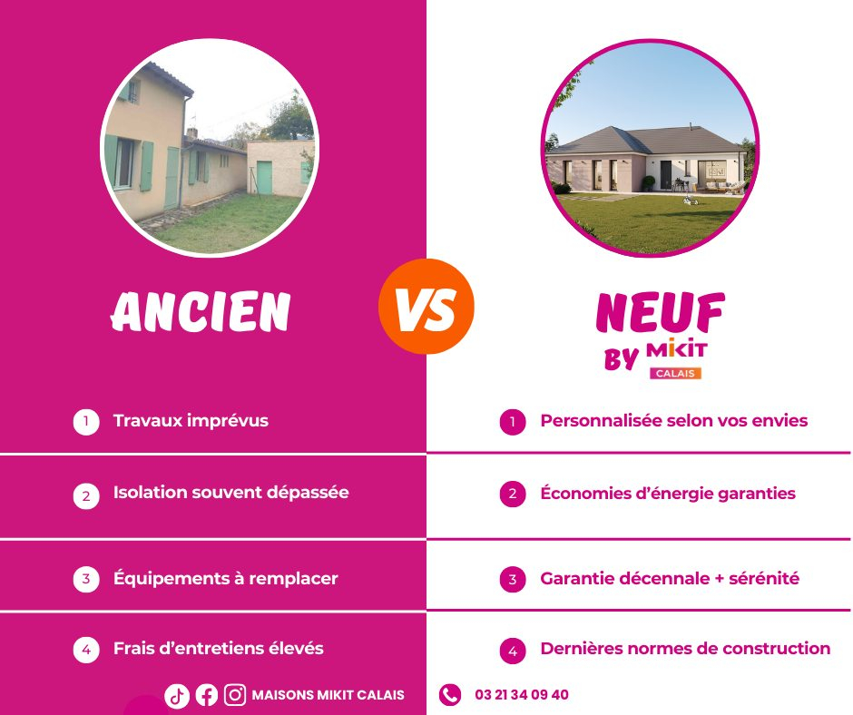 Ancien VS Neuf !