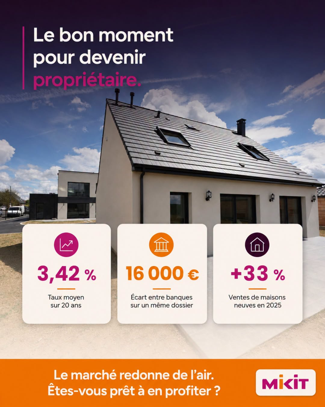 un contexte favorable pour concrétiser son projet avec Mikit Rennes Nord