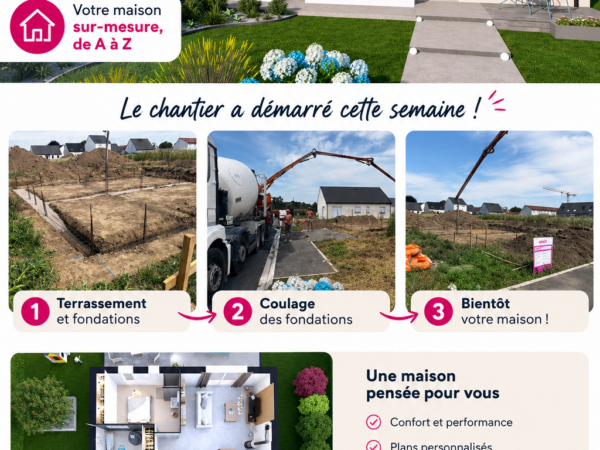 Ouverture d'un nouveau chantier à Saint-Amand-les-Eaux : les fondations d'une maison individuelle prennent vie avec MIKIT