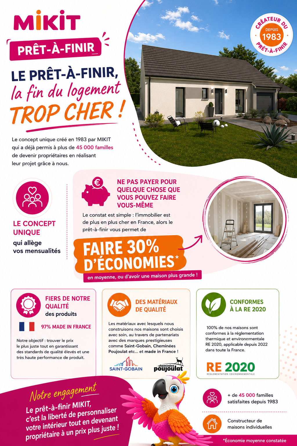 MIKIT LE RUSSEY : Le prêt-à-finir, une autre façon d’accéder à la propriété !