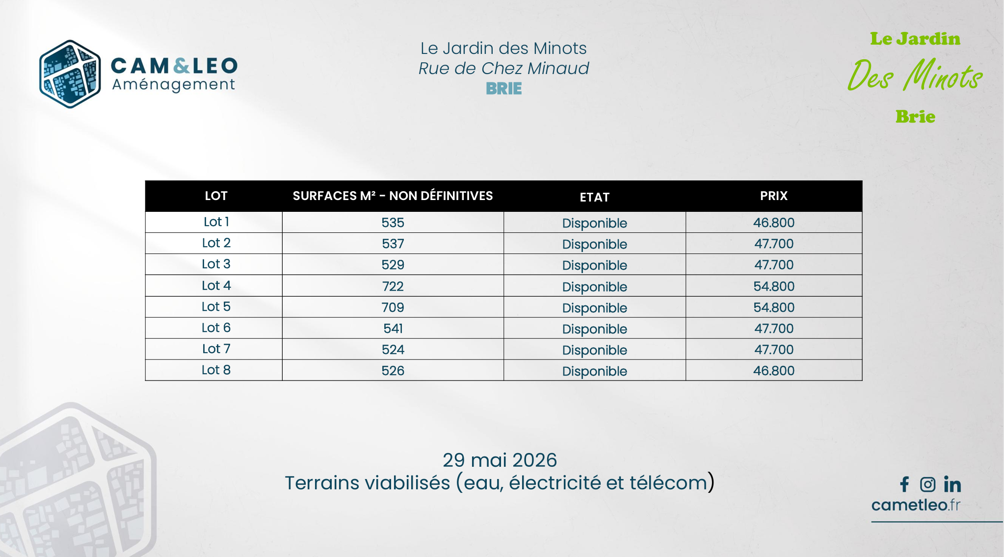 Salesforce-Agency-Posts-001Tn00000UtKCyIAN-4effa298c2580f4cd970479c56134c37
